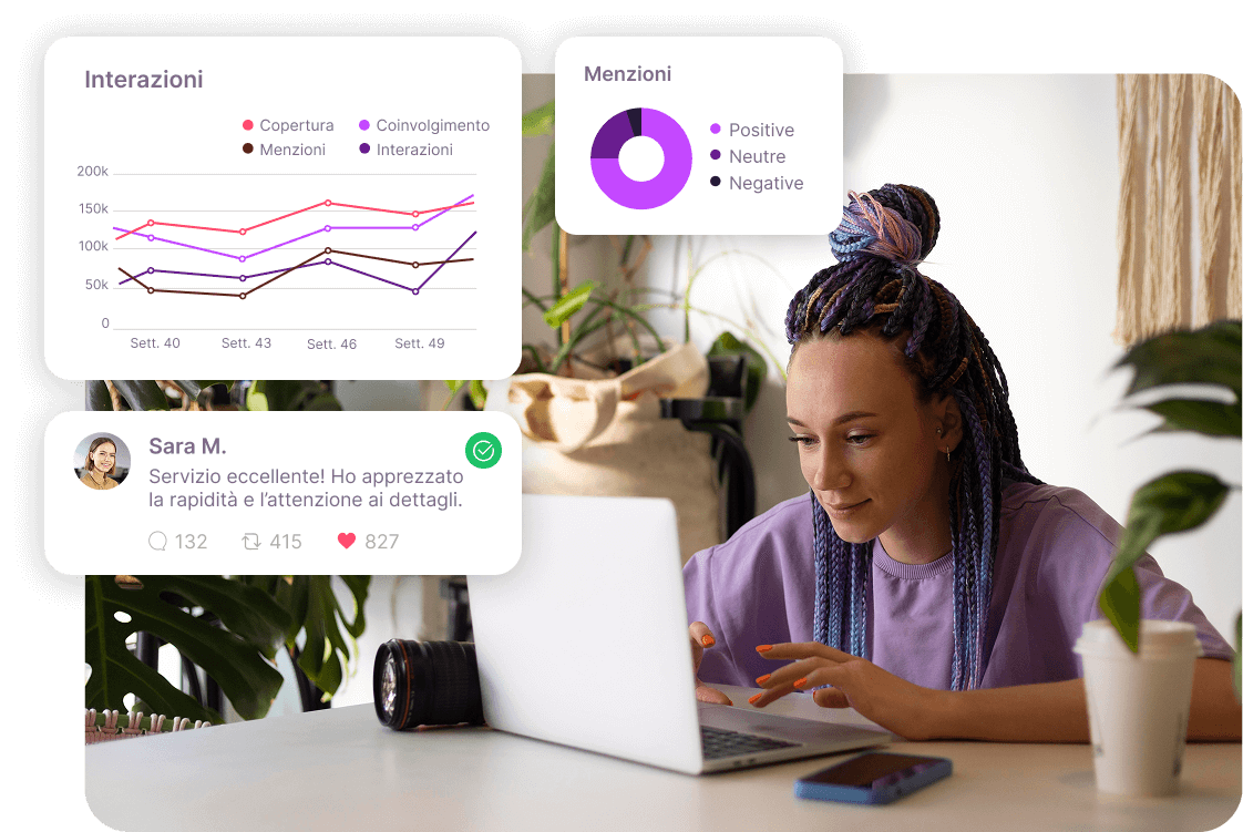 IT Social Listening 1