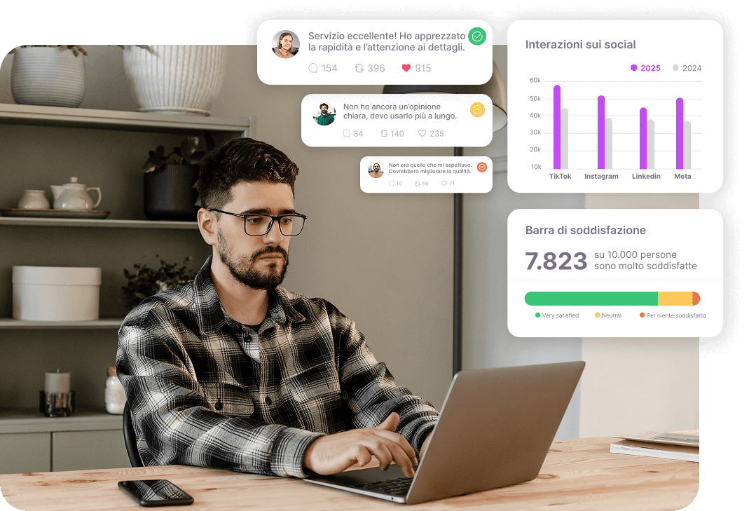 IT Social Listening 3