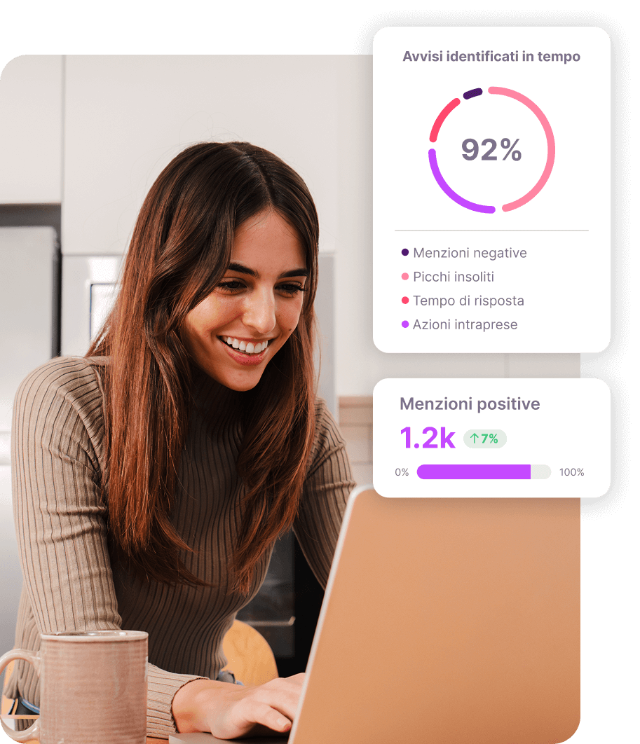 IT Social Listening 5