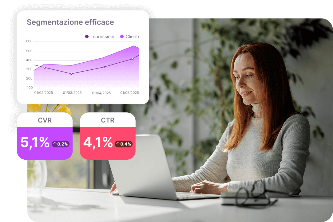 Programmatic IT 1