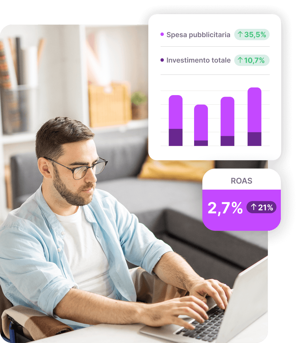 Adsmurai Marketing Platform