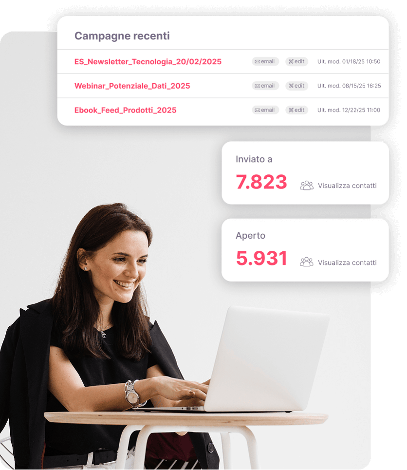 Integrazioni CRM