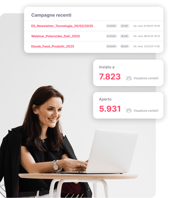 Integrazioni CRM