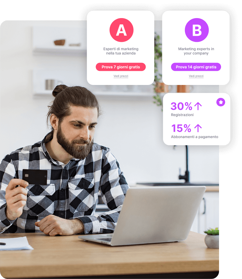 CRO - Conversion Rate Optimization