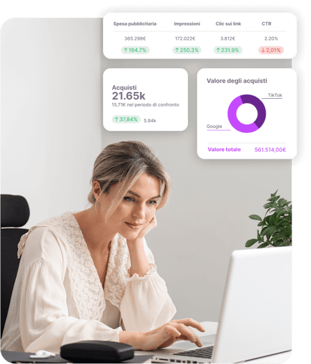 Dashboards