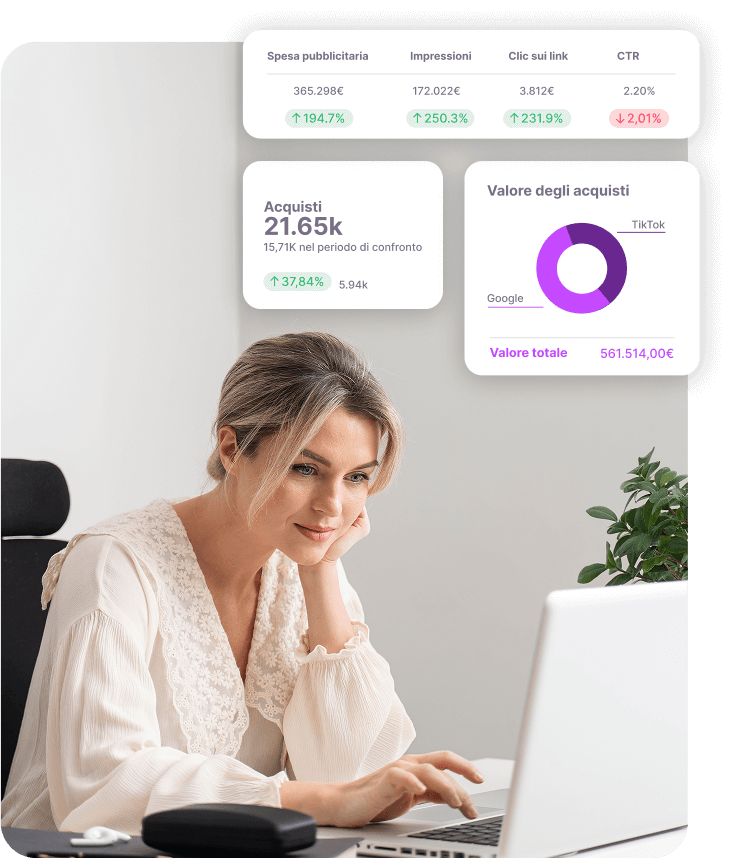 Dashboards IT