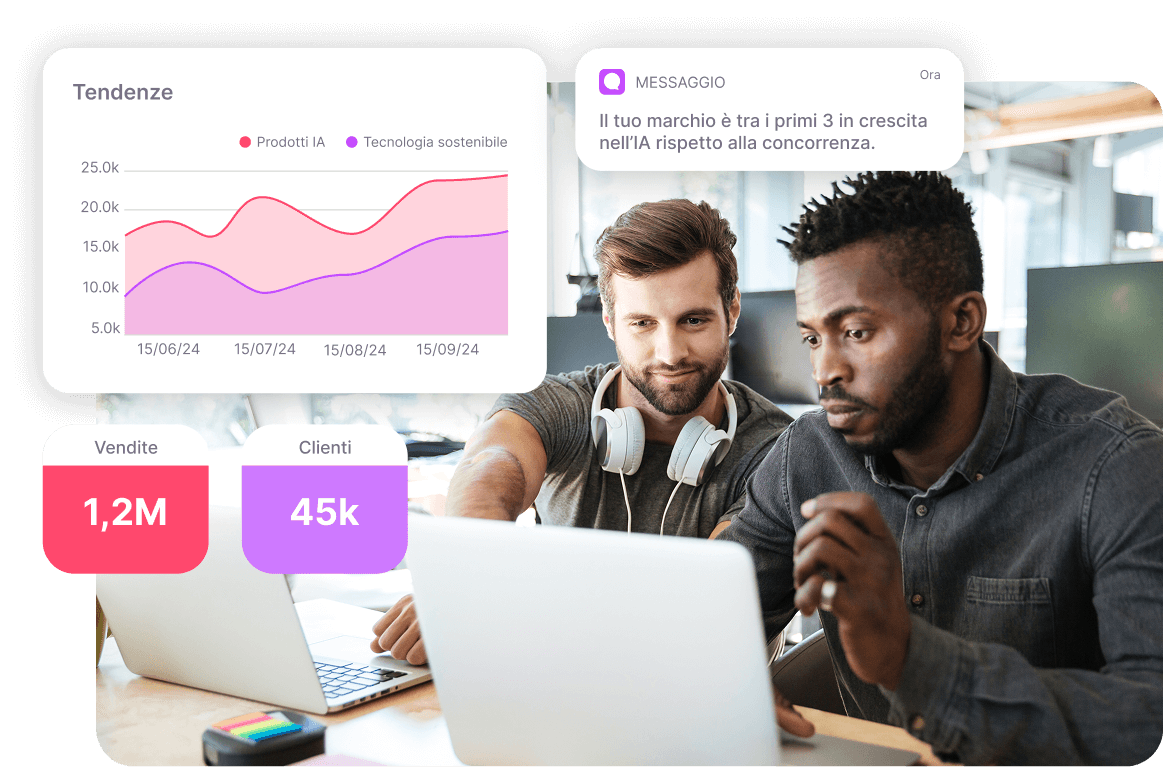 Market Research IT 3