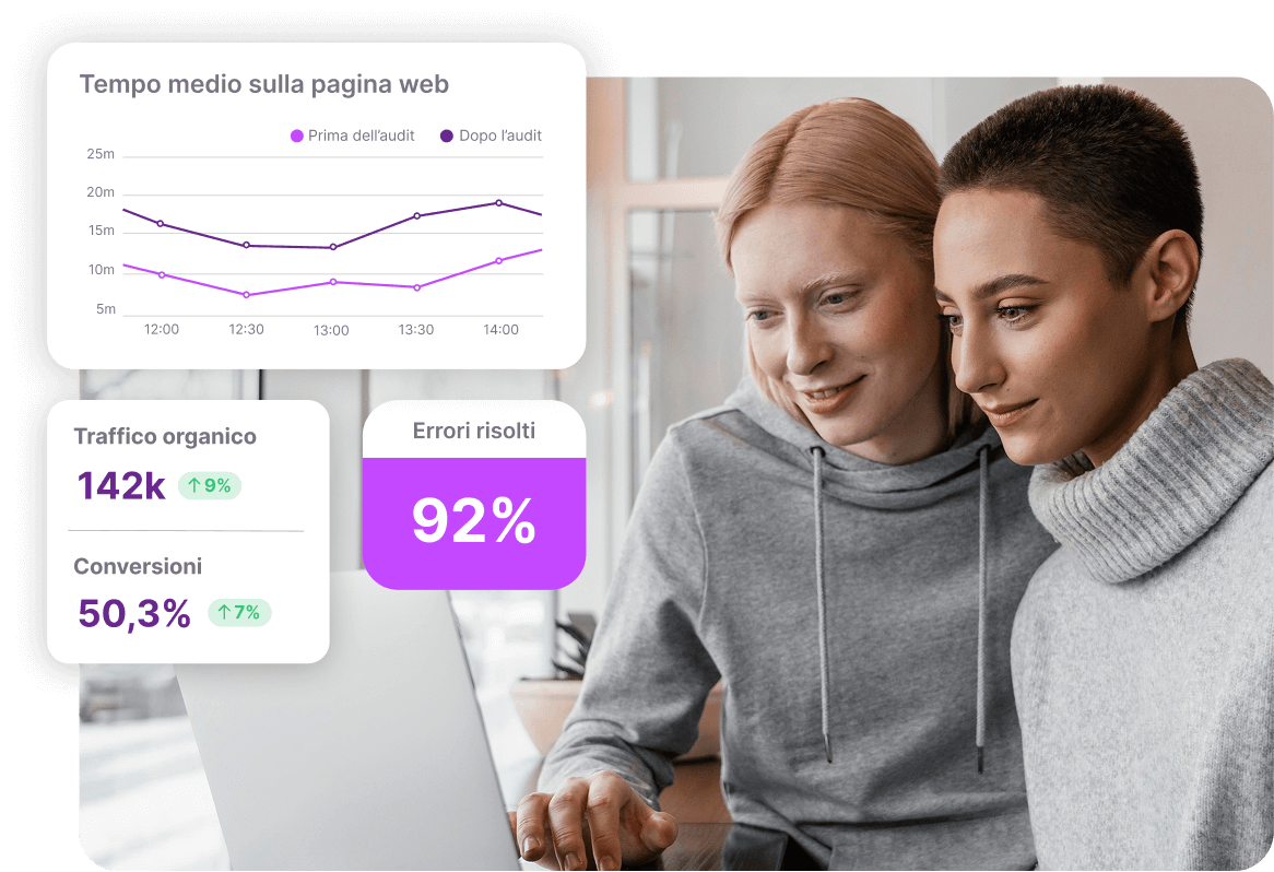 Technical Audit IT 3