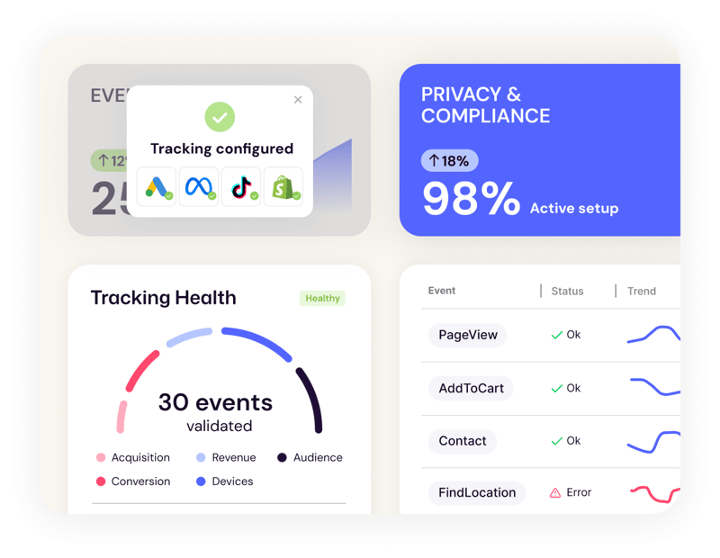 Tracking configuration with Adsmurai One Tag