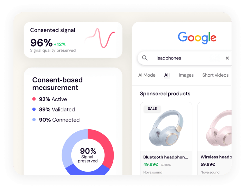 Privacy-ready measurement with Adsmurai One Tag
