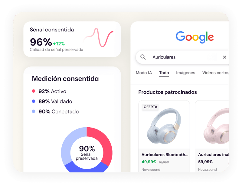 Medición privacy-ready con Adsmurai One Tag