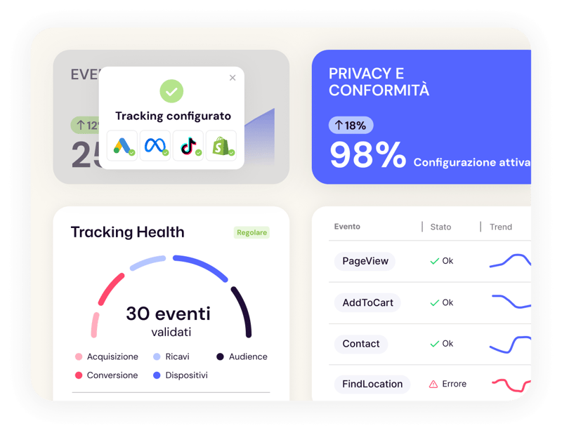 Configurazione del tracking con Adsmurai One Tag