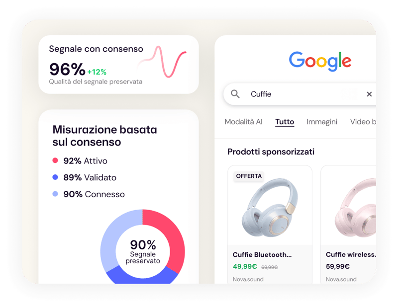 Misurazione privacy-ready con Adsmurai One Tag