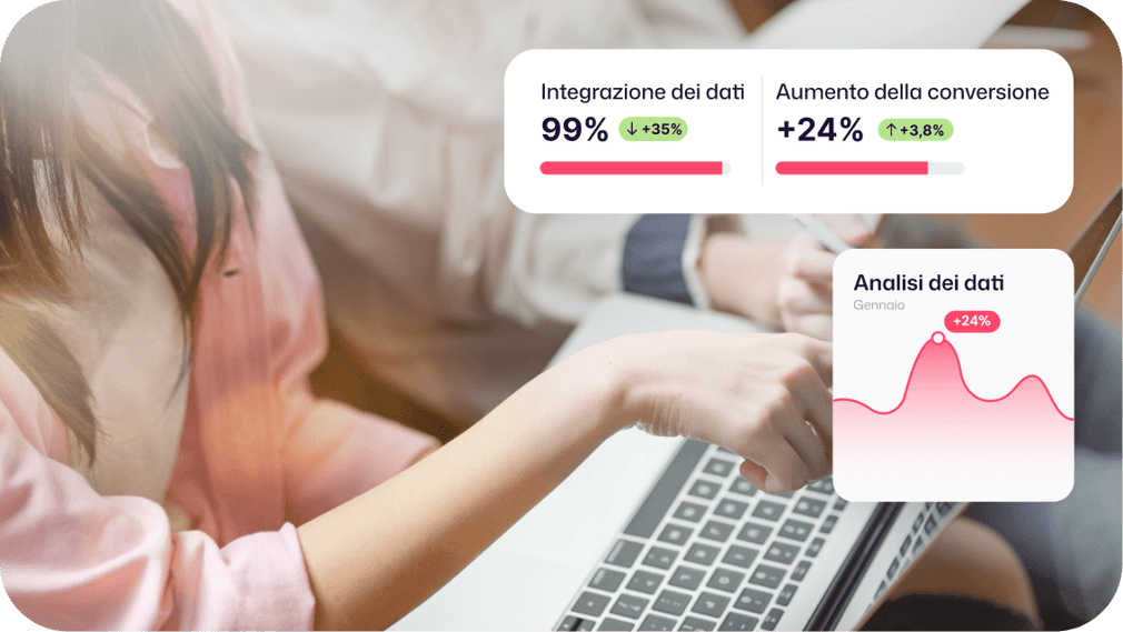 Integrazione, monitoraggio e ottimizzazione continua