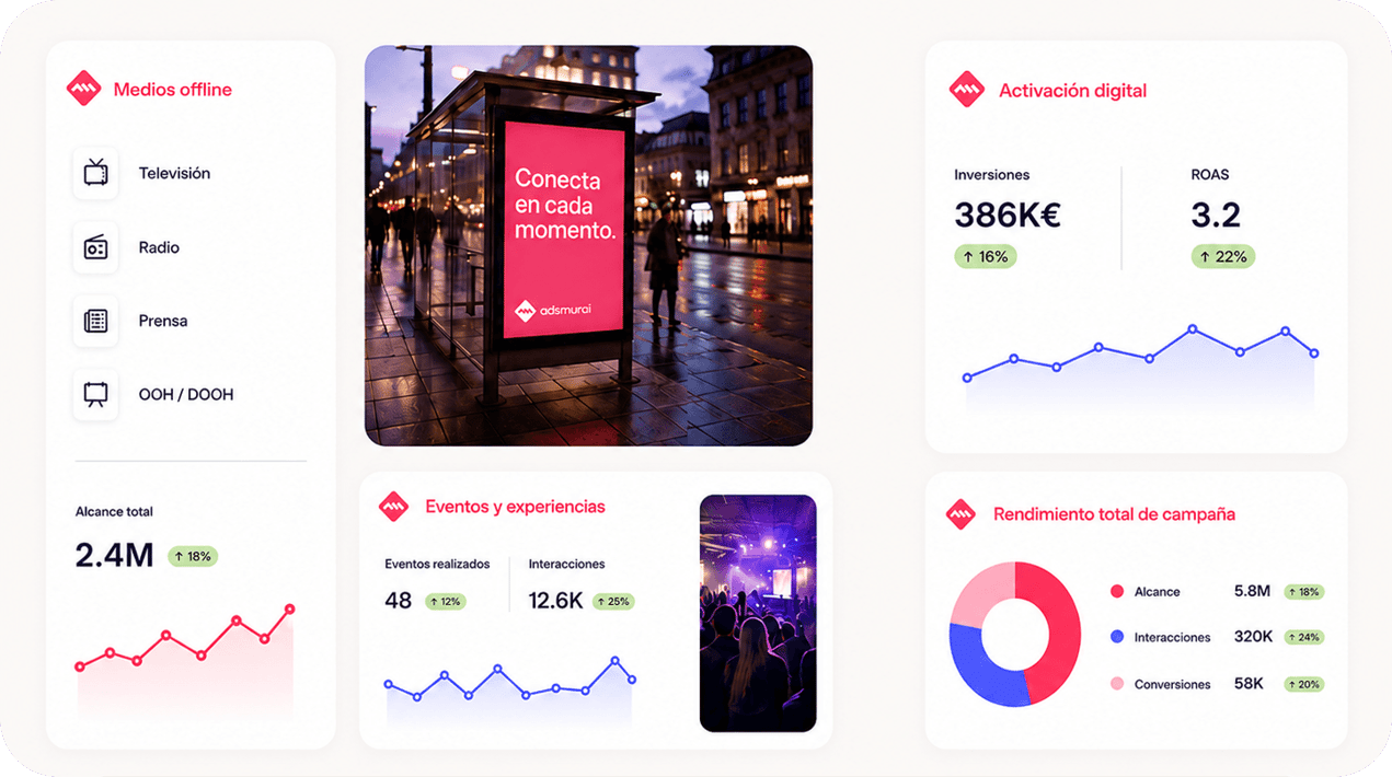 Offline Solutions EN 3
