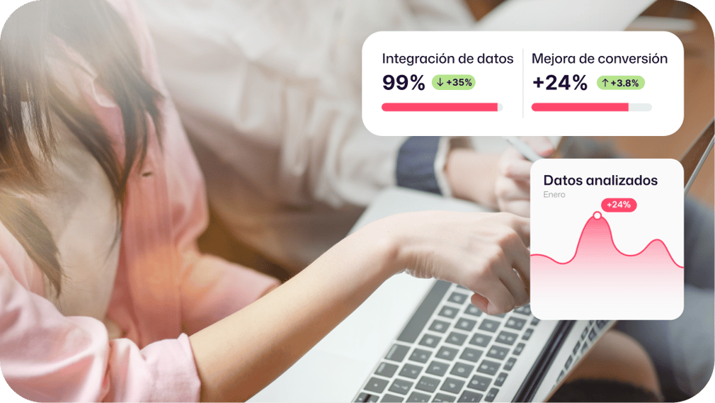 Integración, medición y optimización continua