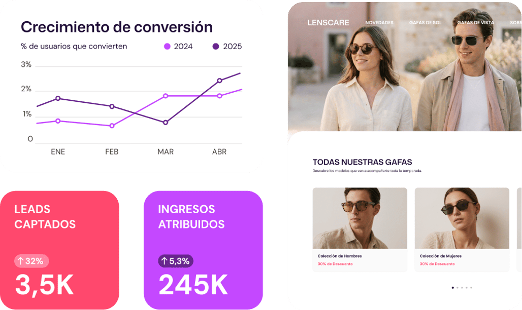 Convierte tu web en una palanca de crecimiento