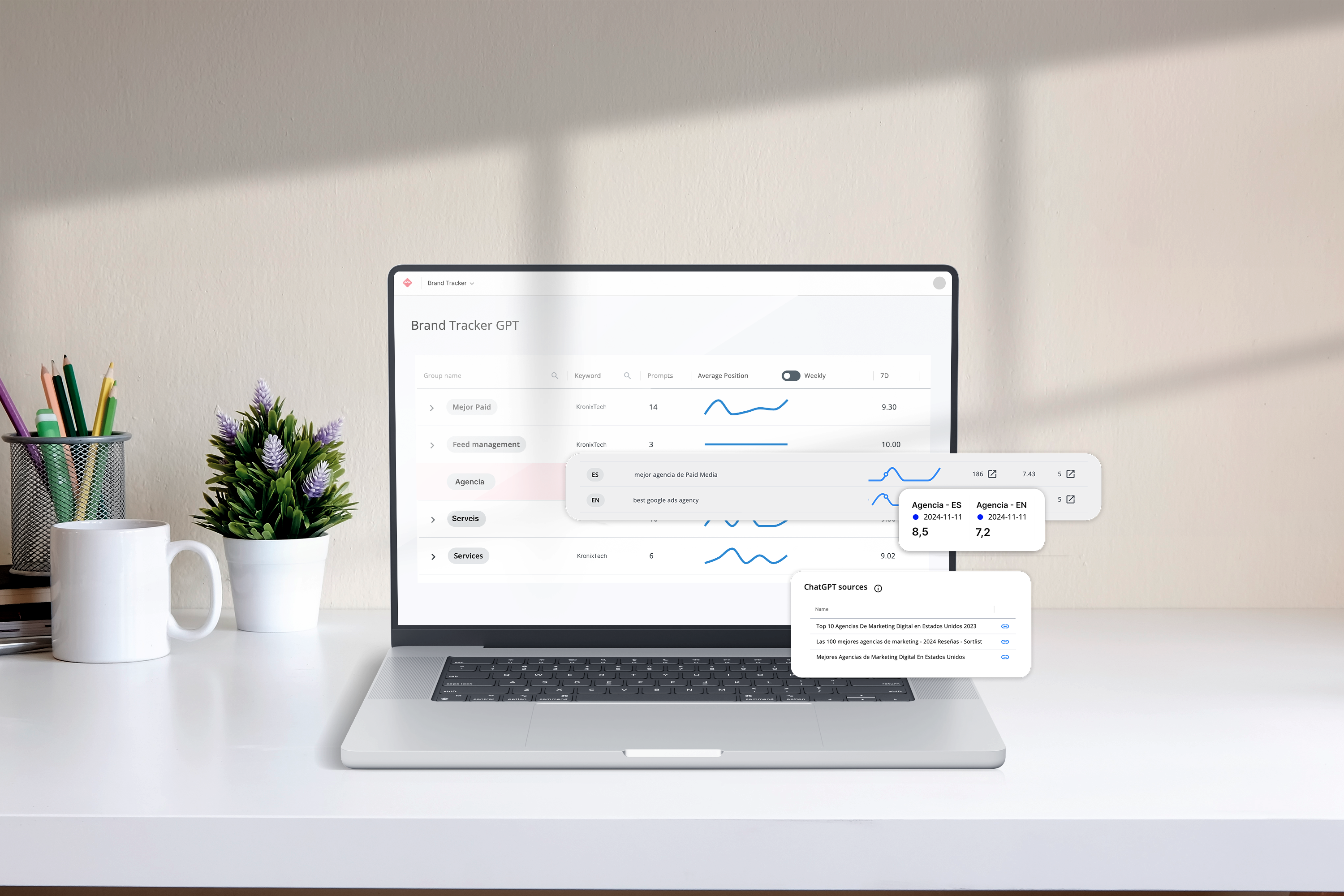 brand tracker adsmurai
