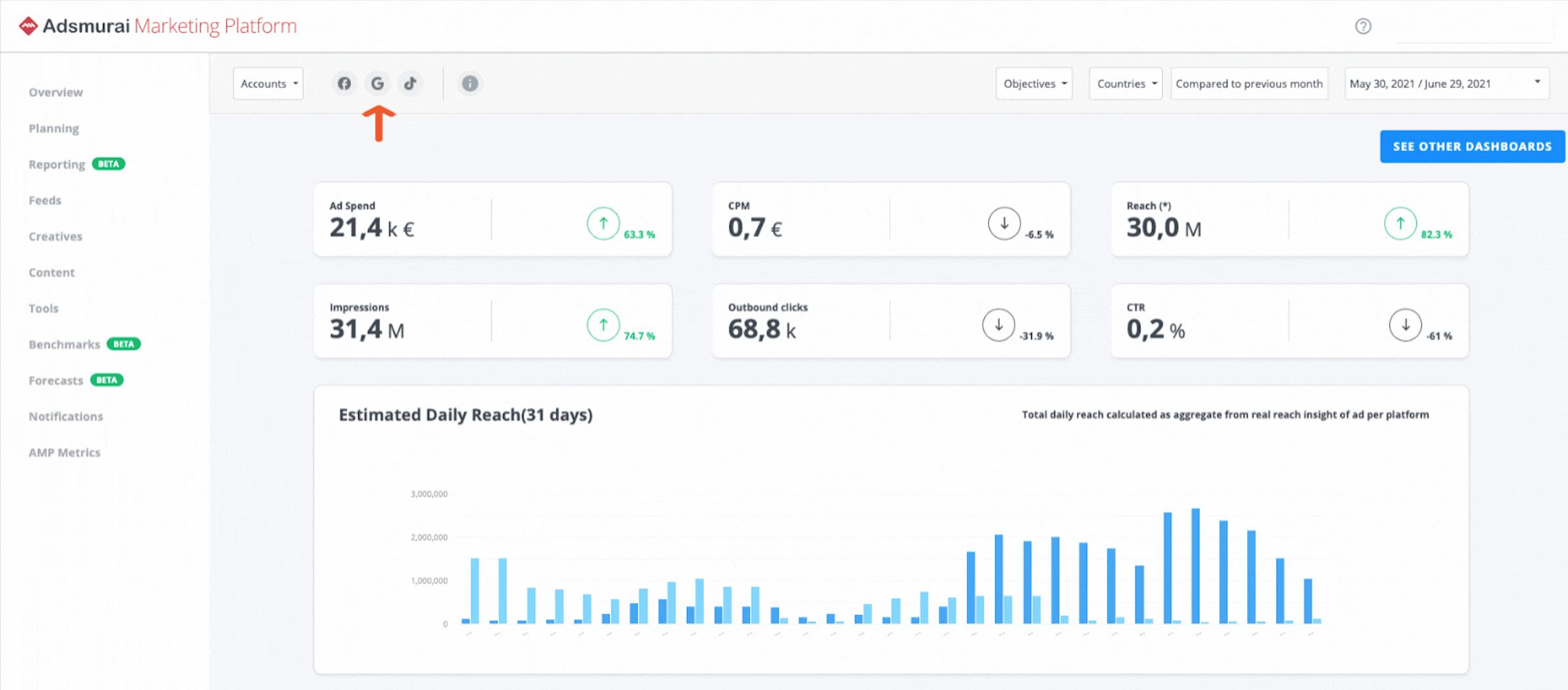 adsmurai-marketing-platform-overview