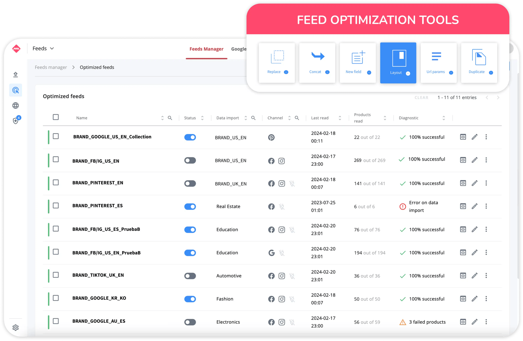 OPTIMIZE YOUR PRODUCT FEED INFORMATION