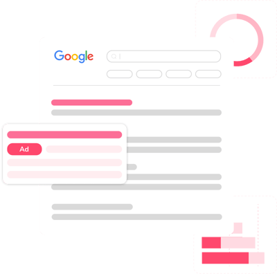 Paid Media - SEM & PPC