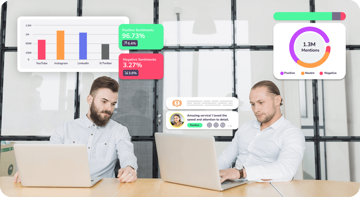 Social Listening Destacado 4.2 EN