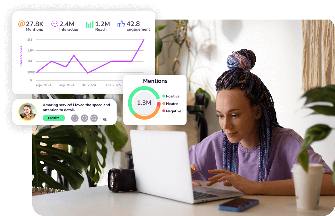 Social Listening principal 3.0 EN