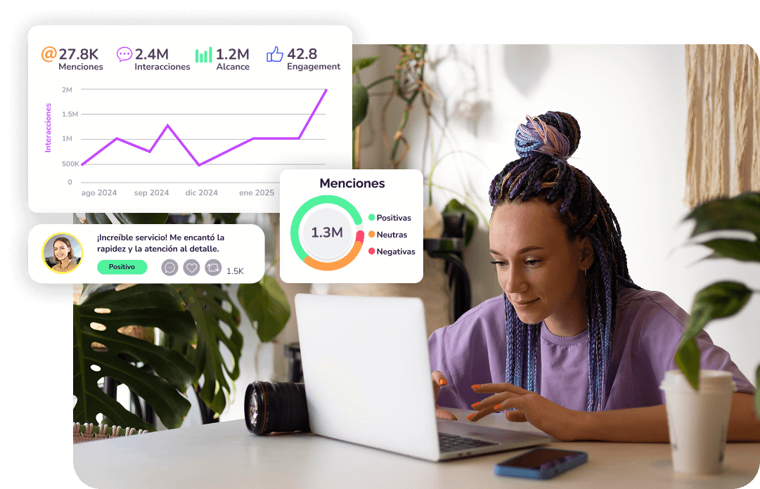 Social Listening principal 3.0 ES