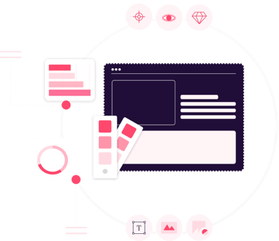 Strategy - Strategy & Planning