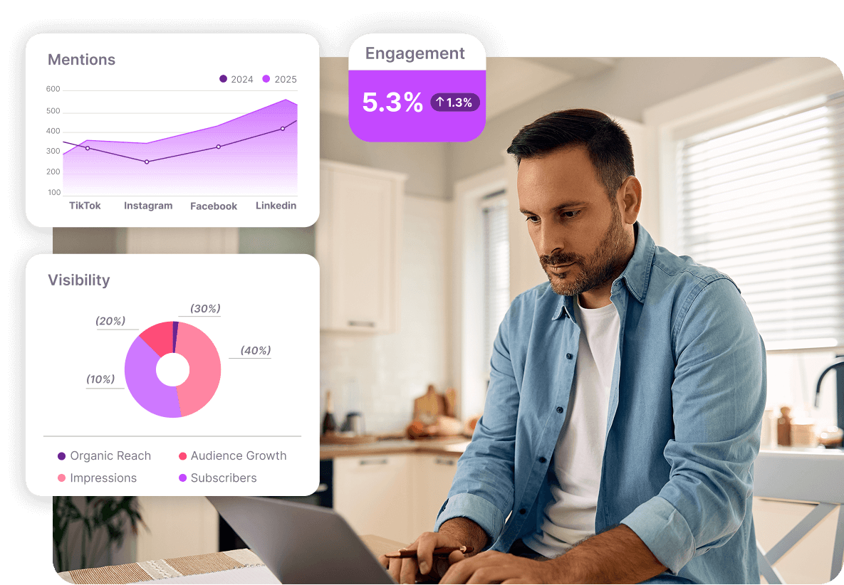 Digital Strategy 1