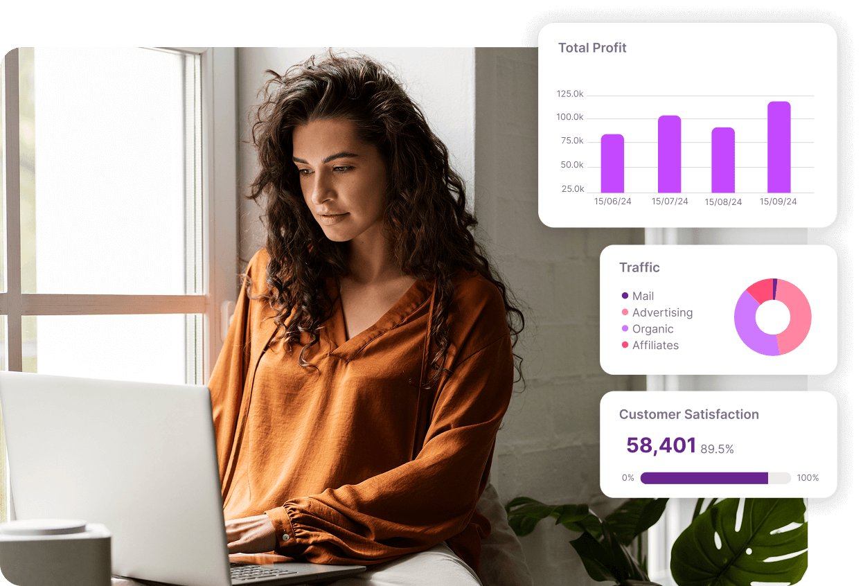 Digital Strategy 4