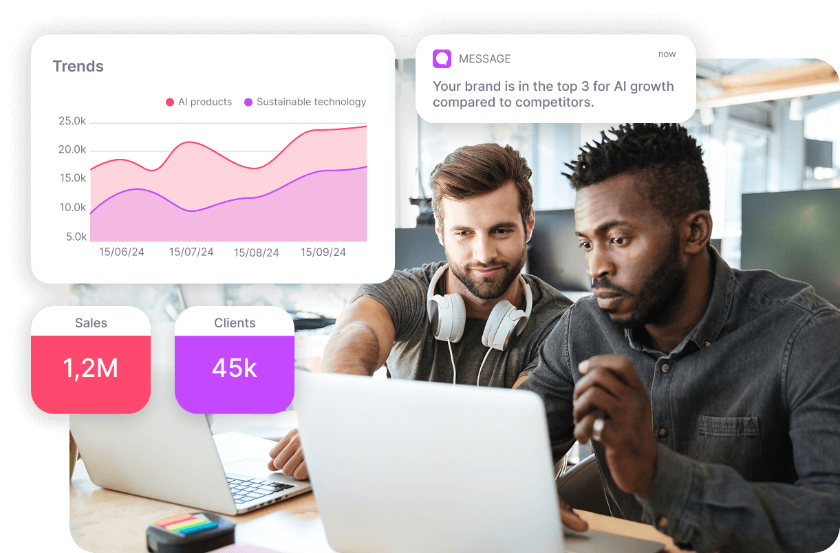 Market Research 3