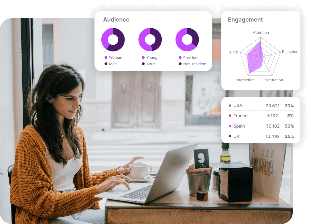Agencia de diseño de páginas web en Lima con soluciones personalizadas