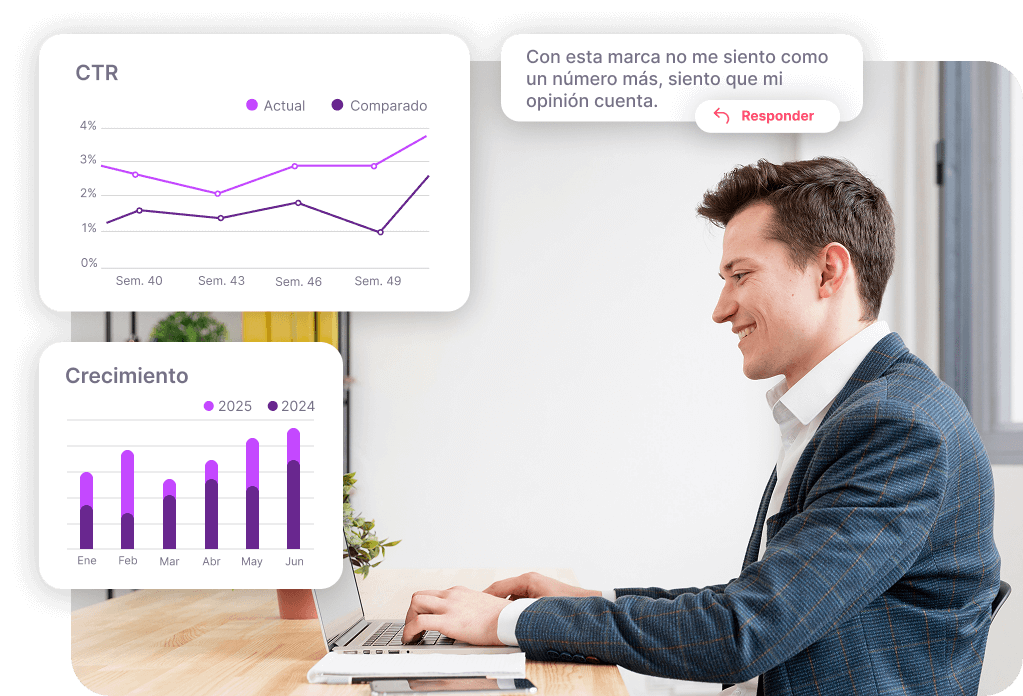 Content MKT 4