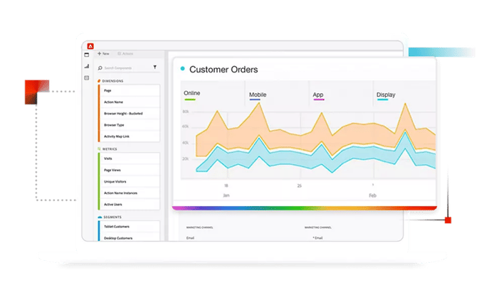Adobe_Analytics reporting