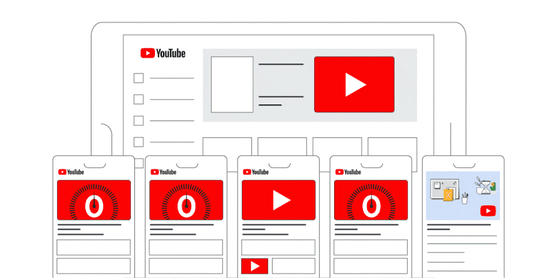 Youtube ads
