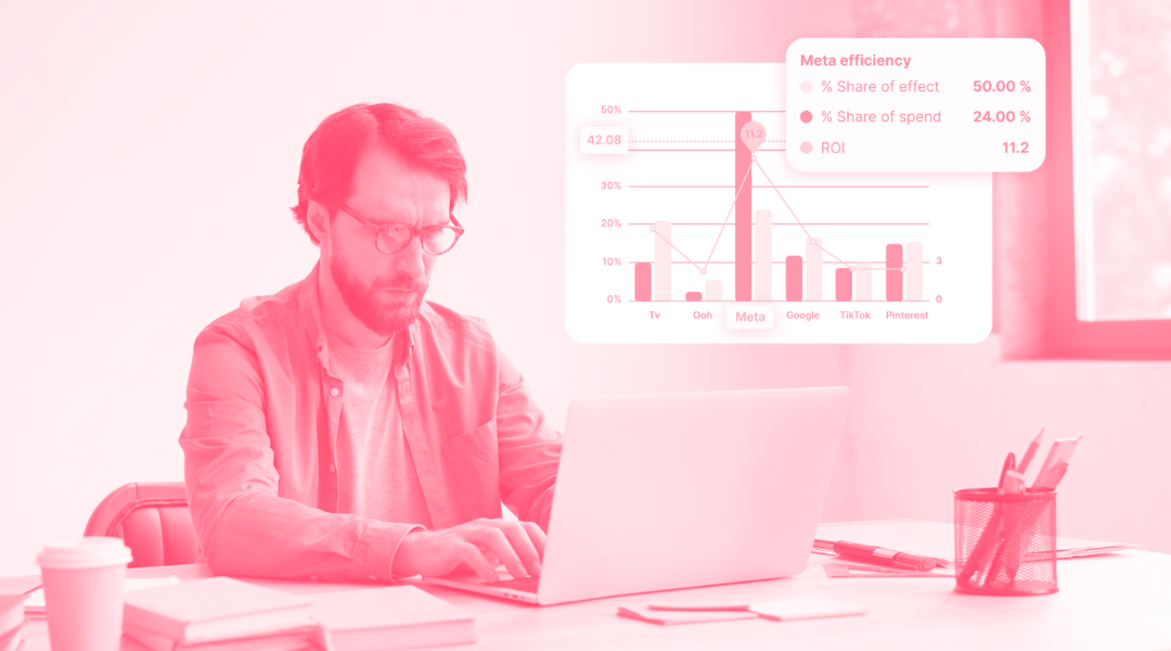 marketing mix modeling