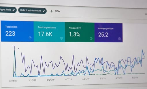 keyword research