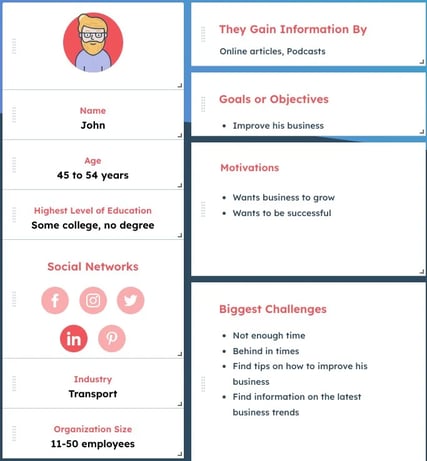 buyer-persona-example.jpg