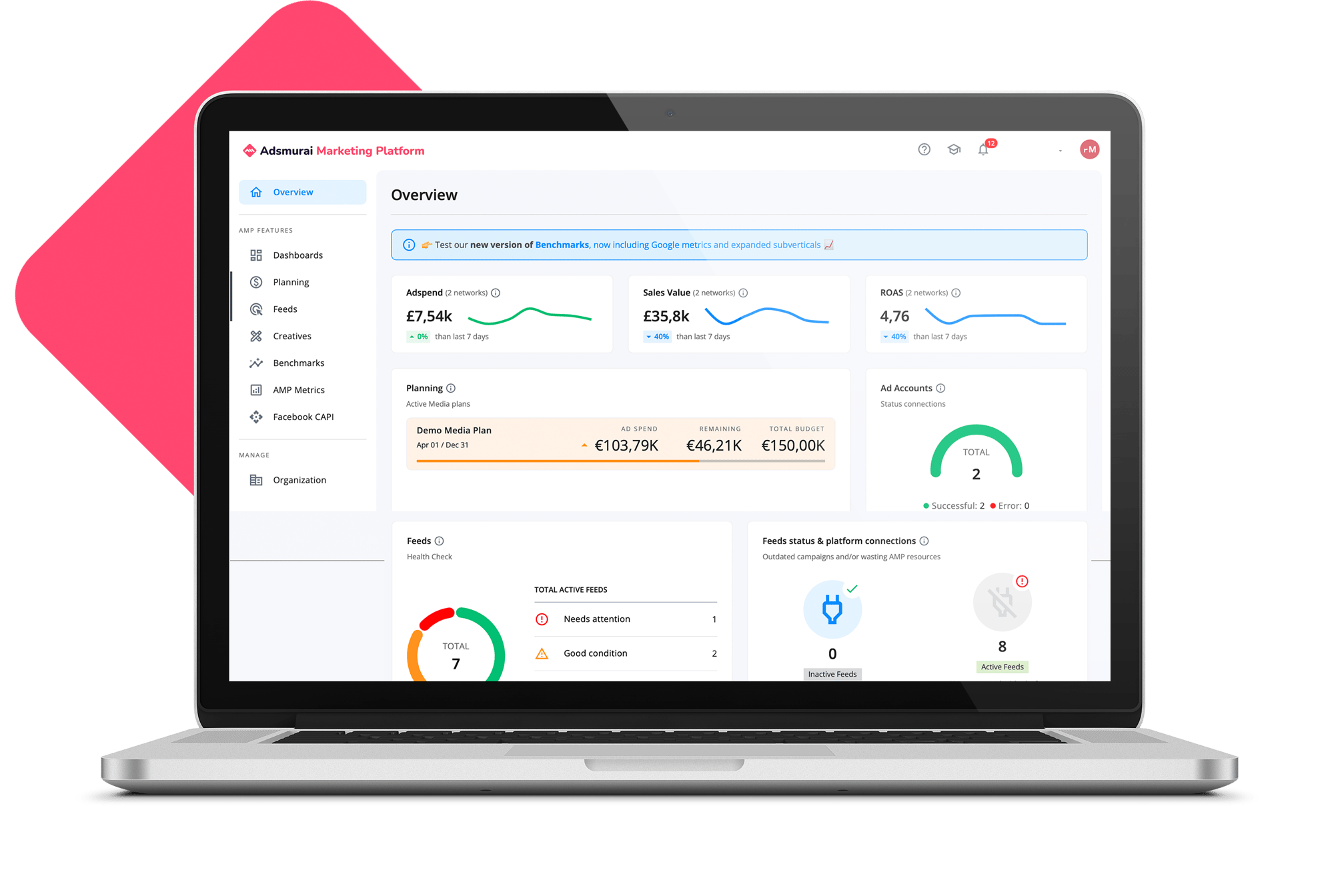 dashboards amp mockup
