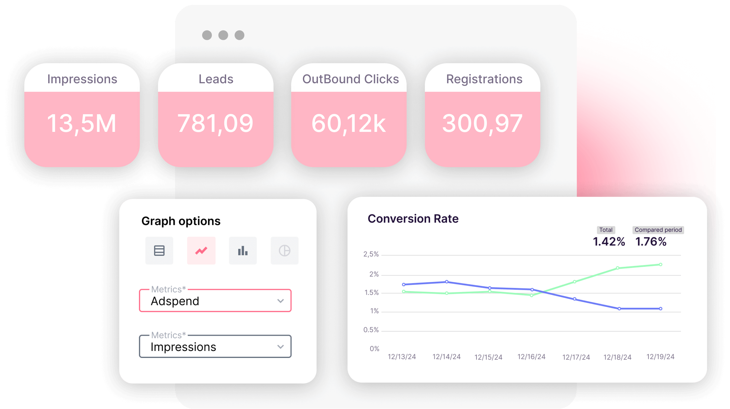 dashboards_principal