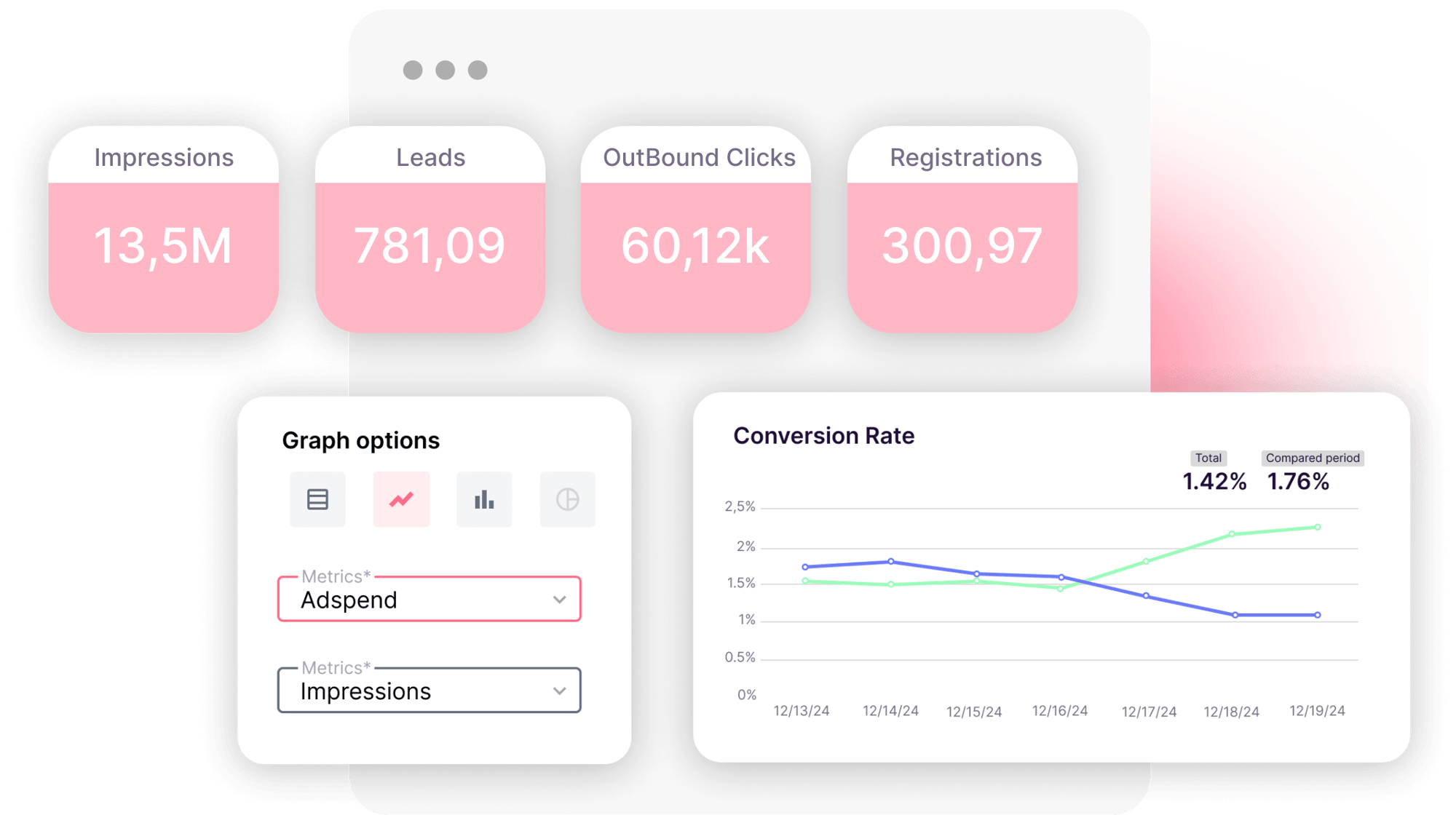 dashboards_principal