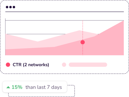 servicios de datos publicitarios