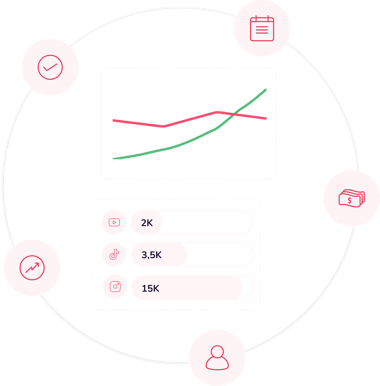 campaign_results_metrics