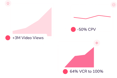 actionable_reporting