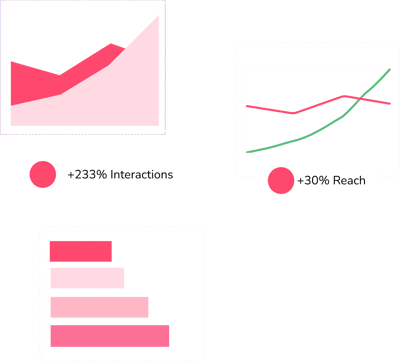 data-driven_community_management