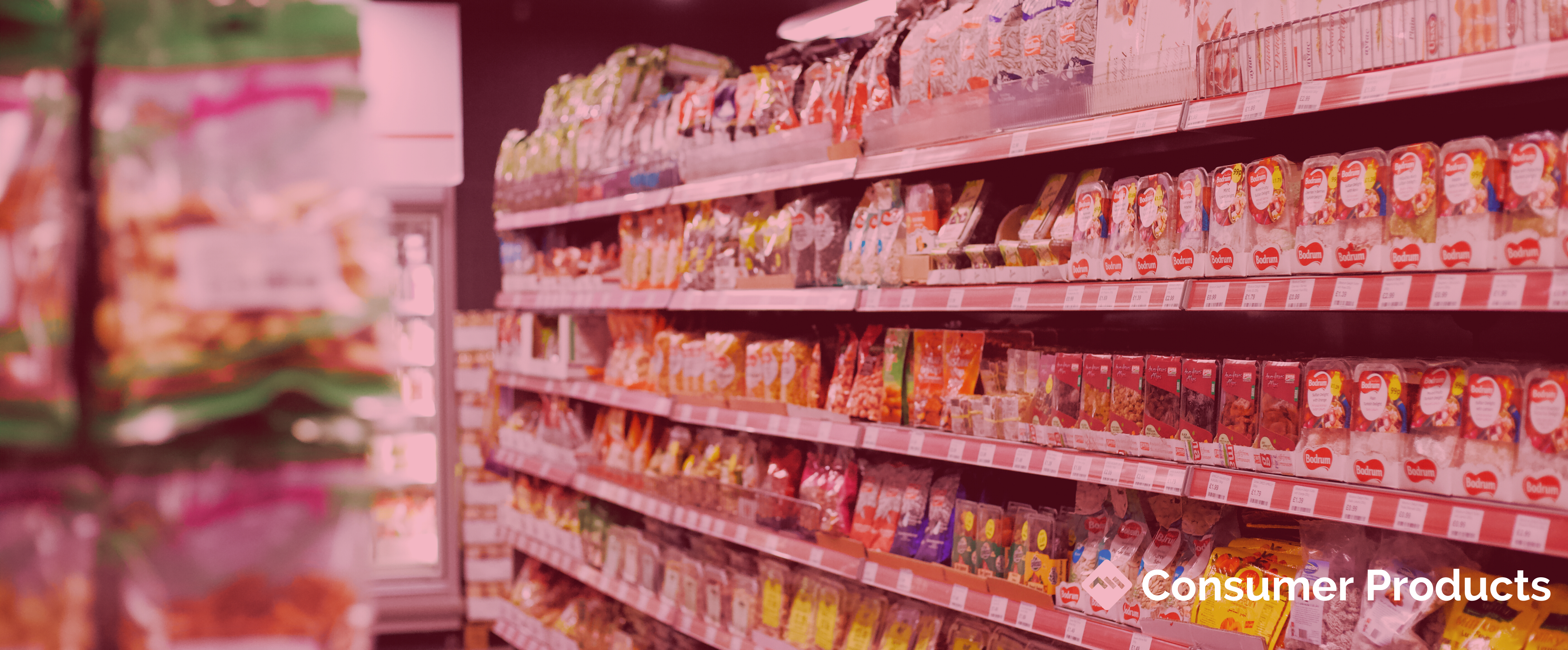 Adsmurai Consumer-Products Insights during COVID-19