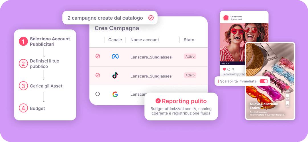 Despues Campaign Management (2)