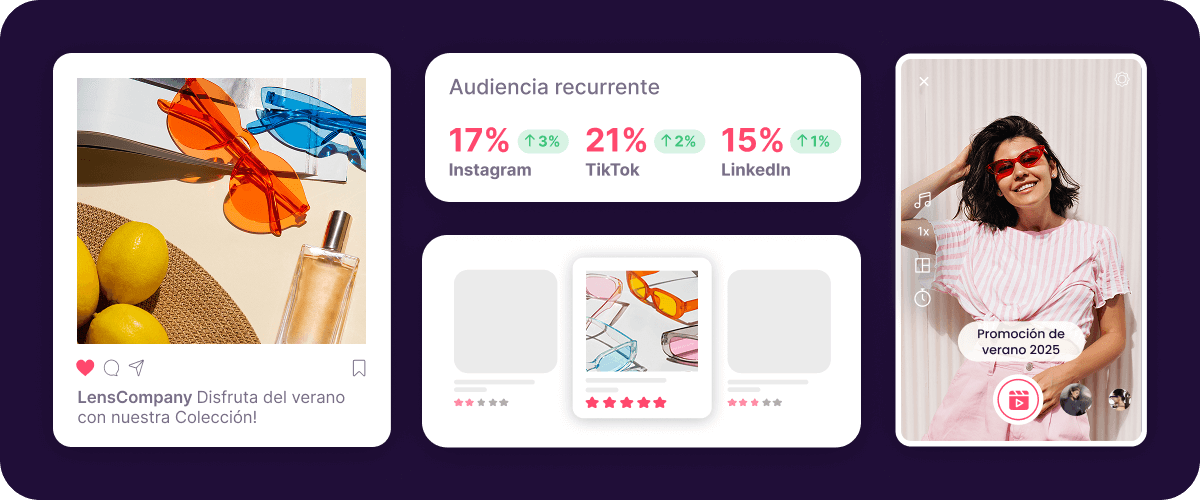 Dashboard de diseño creativo con creatividades sociales, métricas de audiencia recurrente y assets de campaña