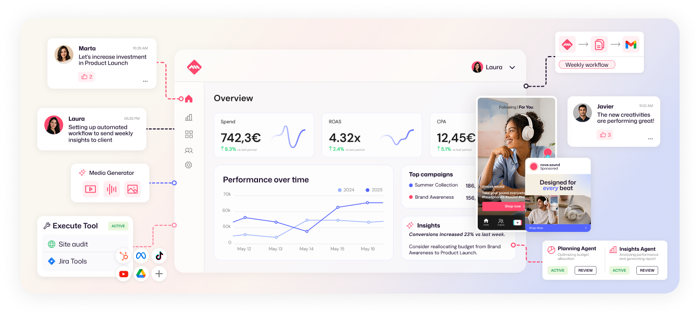Adsmurai Growth-Tech Engine